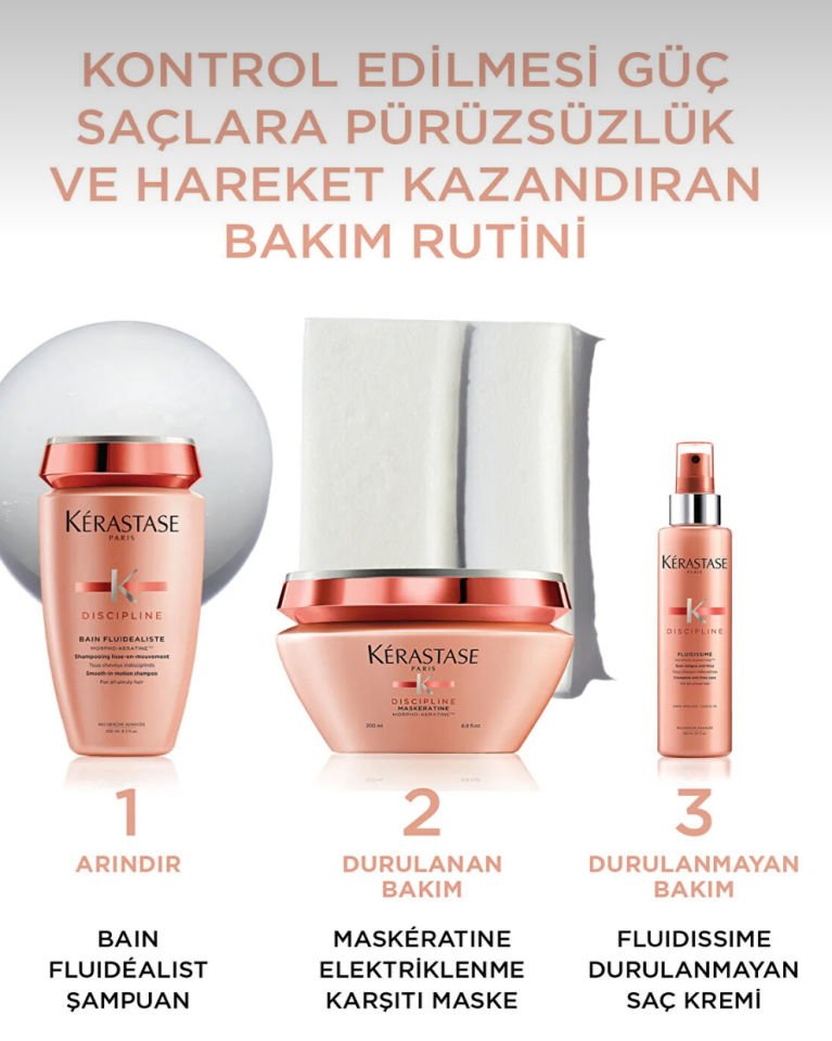 Kerastase Discipline Maskeratine Elektriklenme Karşıtı Maske 200 ml