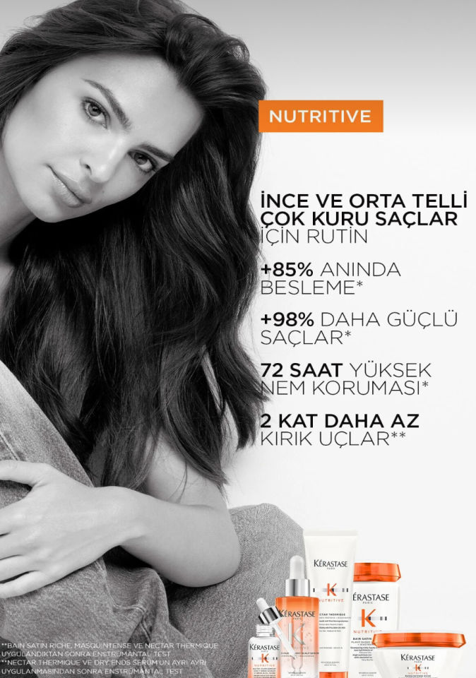Kerastase Nutritive Nutri-Supplement Scalp Besleyici Saç Derisi Serumu 90 ml