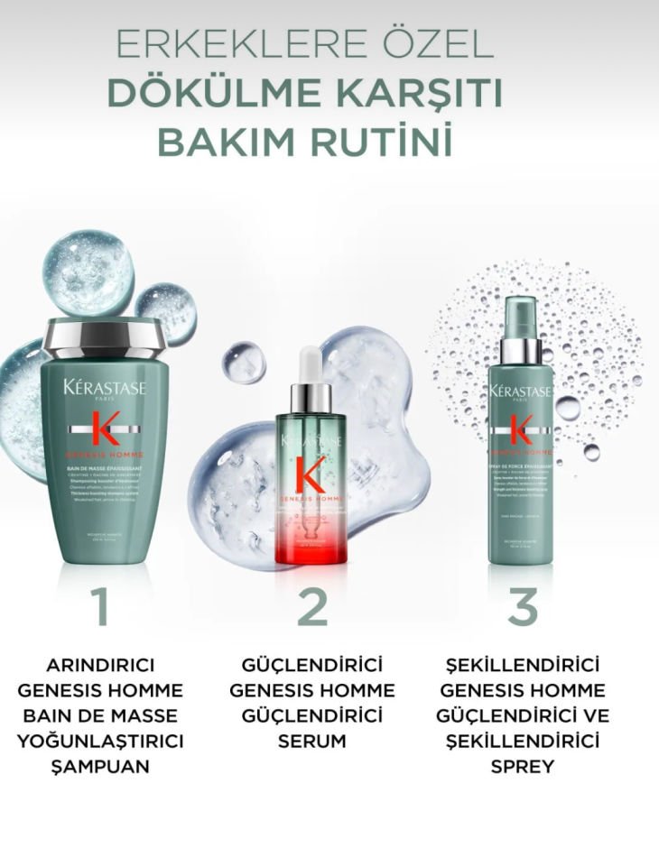Kerastase Genesis Homme Güçlendirici ve Şekillendirici Sprey 150 ml