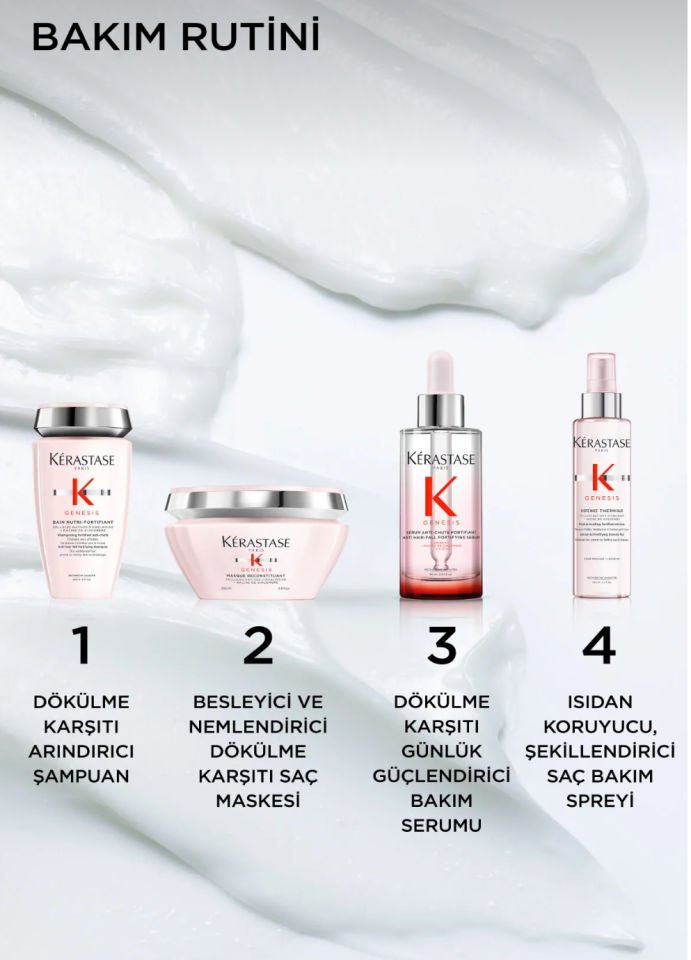 Kerastase Genesis Bain Riche Dökülme Karşıtı Güçlendirici Şampuan 250 ml