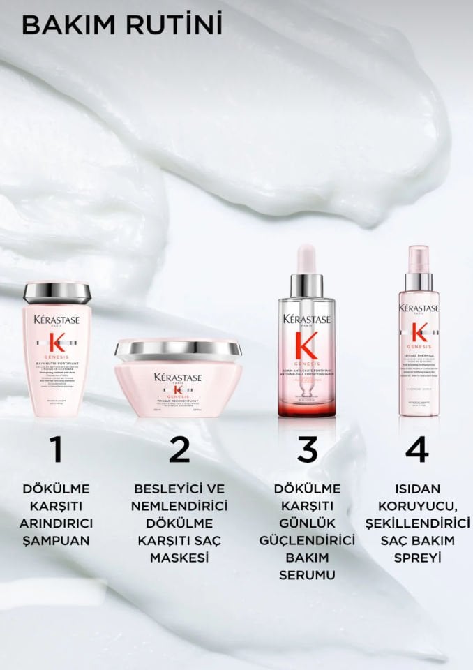 Kerastase Genesis Masque Reconstituant Dökülme Karşıtı Saç Maskesi 200 ml