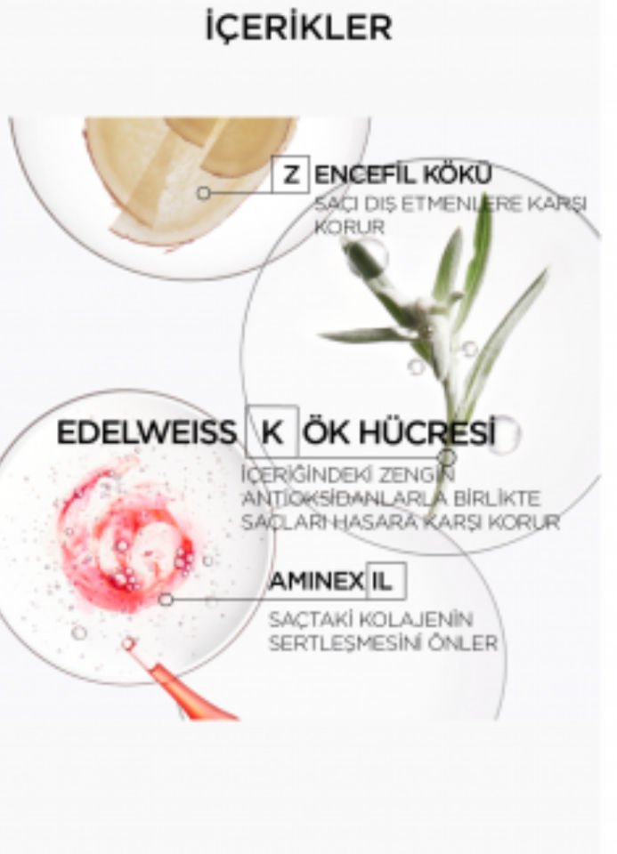 Kerastase Genesis Defense Thermique Dökülme Karşıtı Güçlendirici Isıdan Koruyucu Saç Spreyi 150 ml