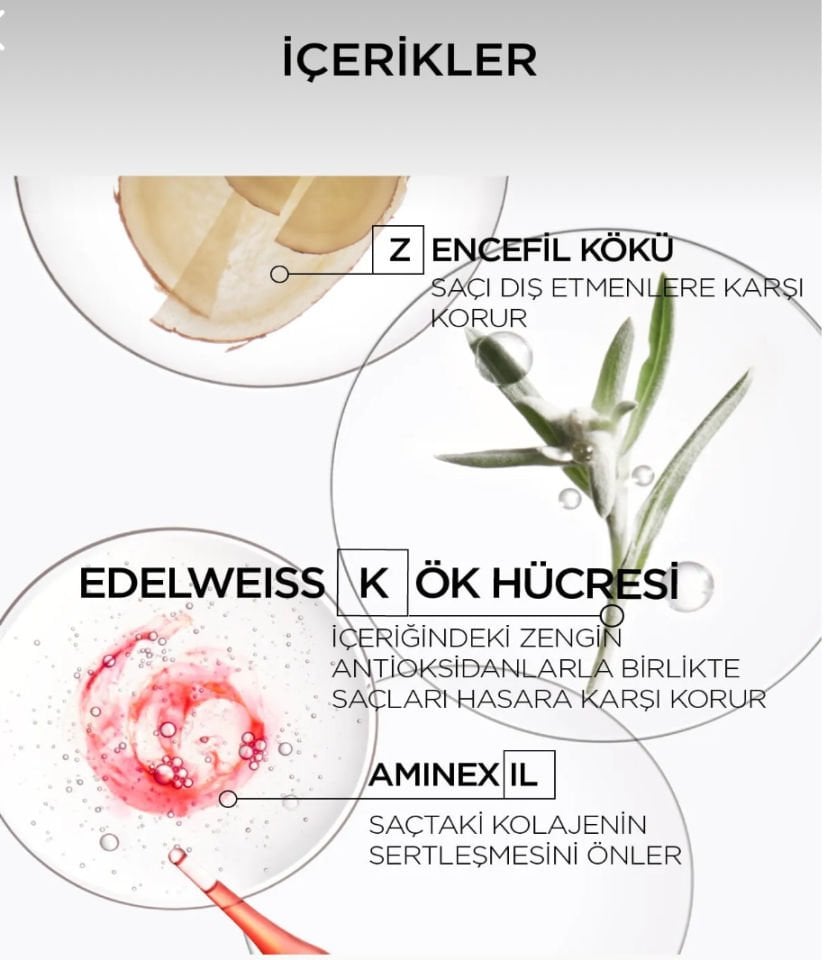 Kerastase Genesis Serum Anti-Chute Fortifiant Saç Dökülmesini Önleyici Serum 90 ml