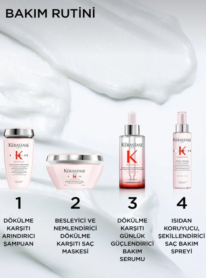Kerastase Genesis Serum Anti-Chute Fortifiant Saç Dökülmesini Önleyici Serum 90 ml