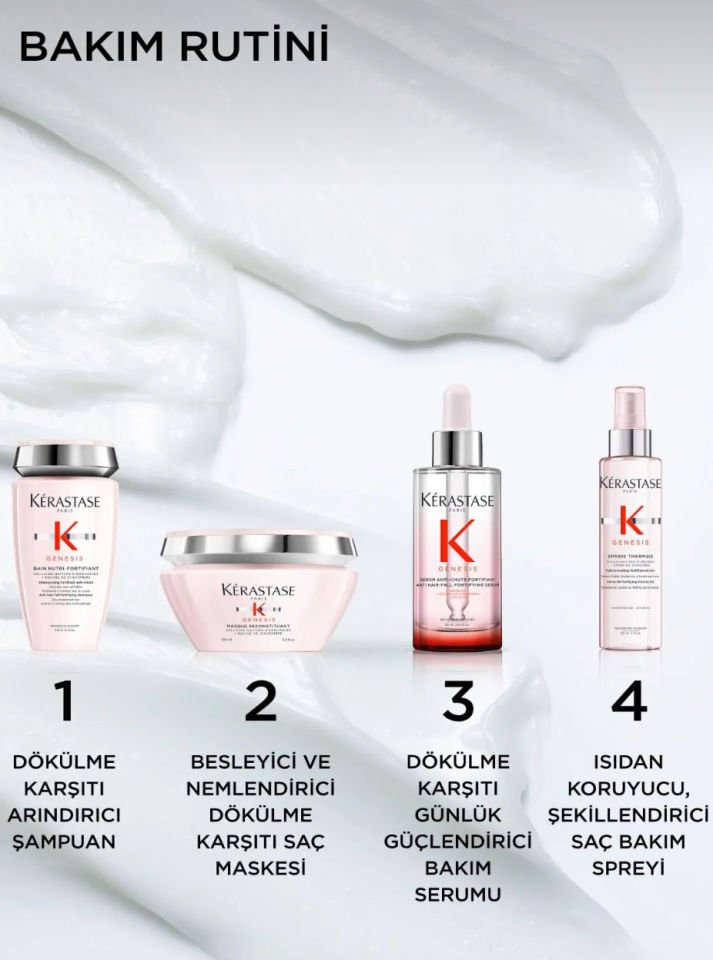Kerastase Genesis Serum Anti-Chute Fortifiant Saç Dökülmesini Önleyici Serum 90 ml