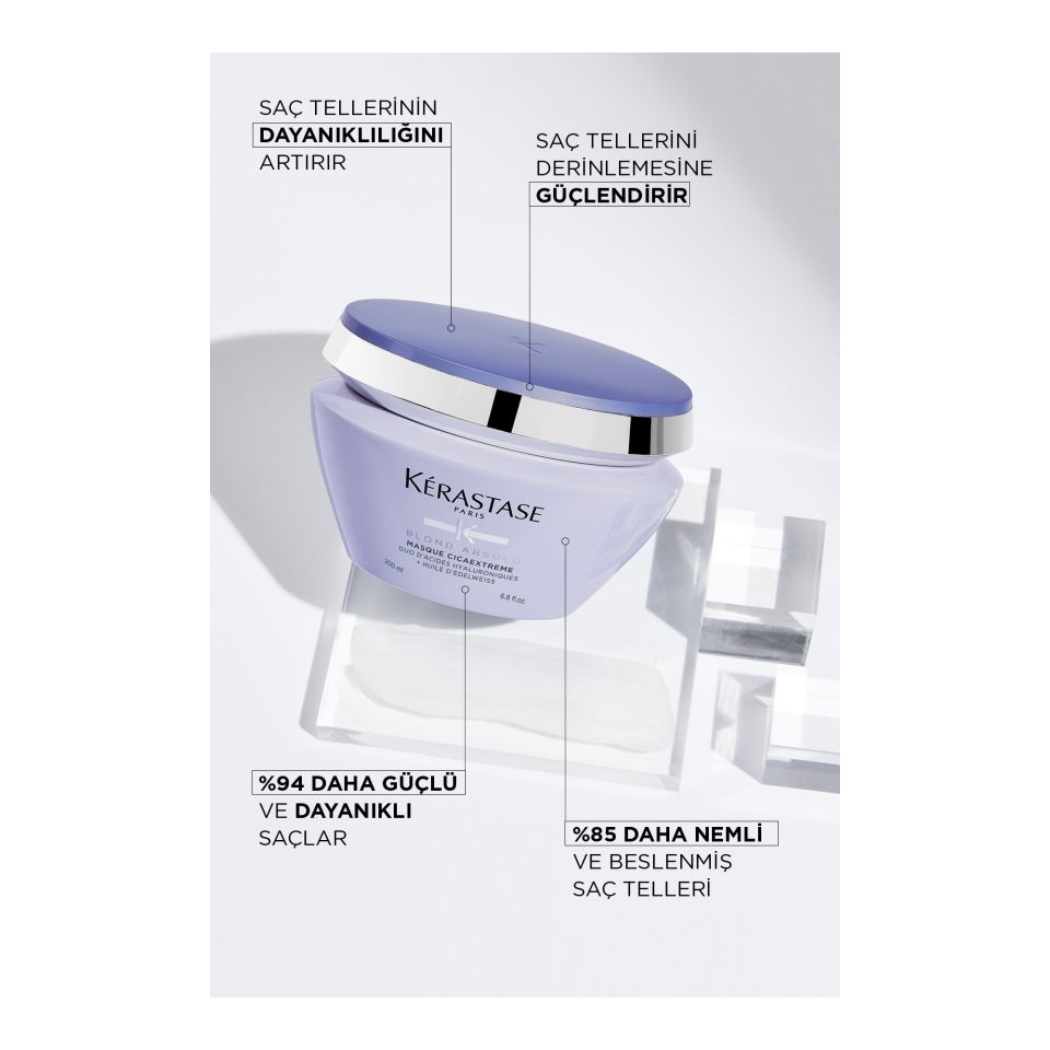 Kerastase Masque Ultra-Violet 200ml