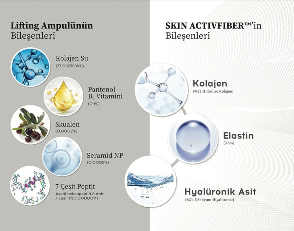 Revcell Premium Intensive Vita Collagen Activfilm 8 Saat Etkili