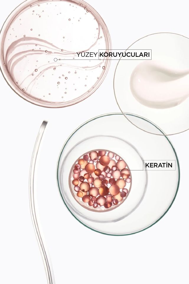 Kerastase Discipline Bain  Kolay Şekillendirme Sağlayan Ve Elektriklenme Karşıtı Şampuan 250 Ml