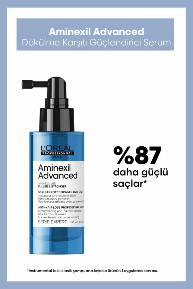 Paris Serie Expert Aminexil Advanced Dökülme Karşıtı Güçlendirici Aktivatör Serum 90 Ml