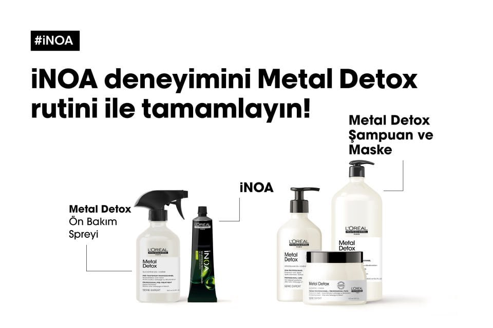 Loreal Professionnel Inoa 7.1 Kumral Küllü Saç Boyası 60 Gr