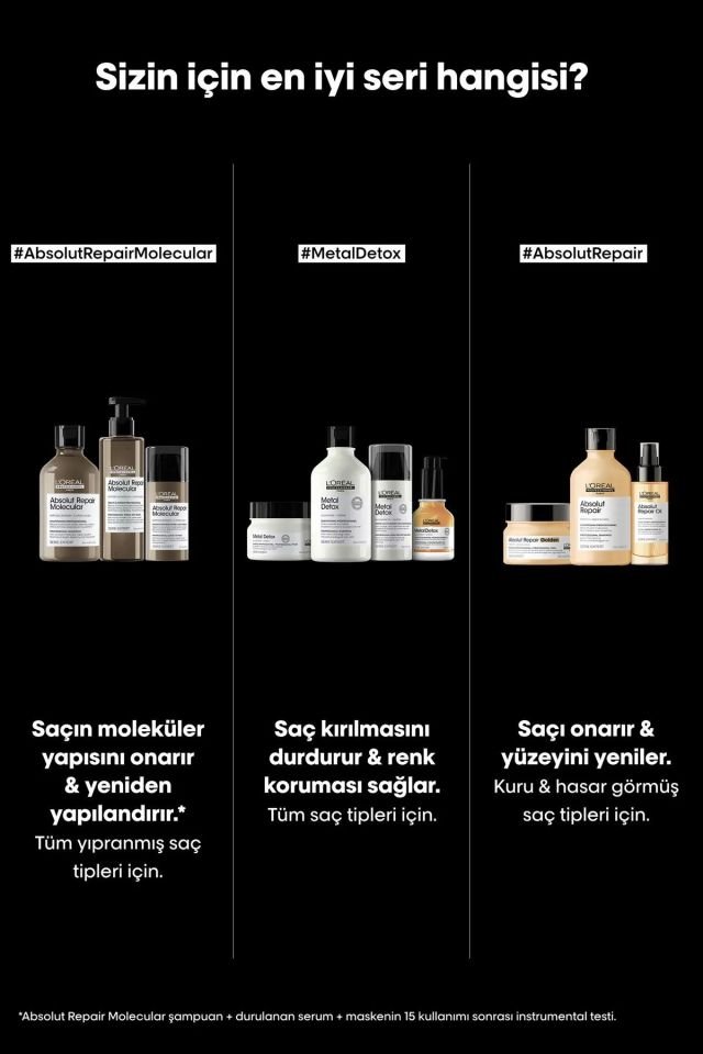 Serie Expert Absolut Repair Molecular Yıpranmış Saçlar İçin Durulanmayan Maske 100 Ml