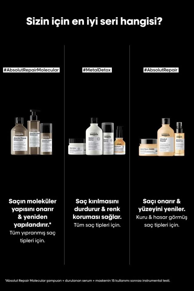 Paris Serie Expert Absolut Repair Molecular Yıpranmış Saçlar İçin Arındırıcı Şampuan 500 Ml
