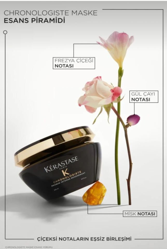 Kerastase Chronologiste Yenileyici Saç Bakım Seti