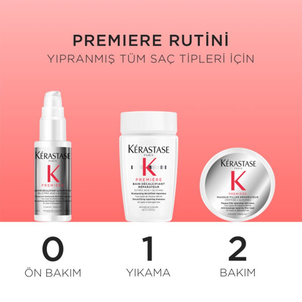 Kerastase Premiere Tanışma Seti