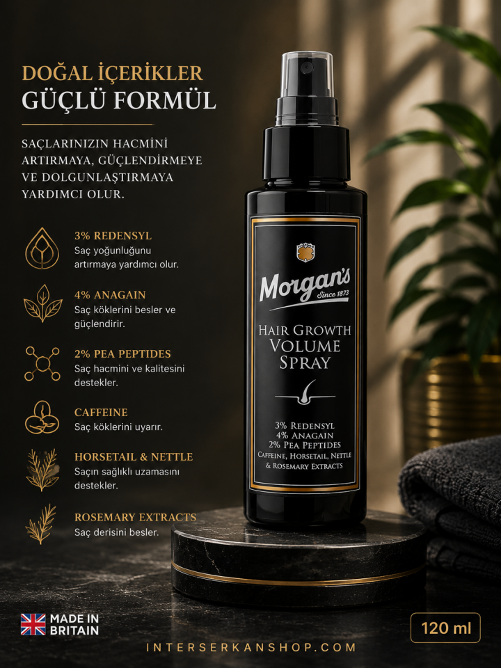MORGAN'S POMADE Hair Growth Volume Spray - Dökülme Karşıtı Yenileyici Sprey 120 ml